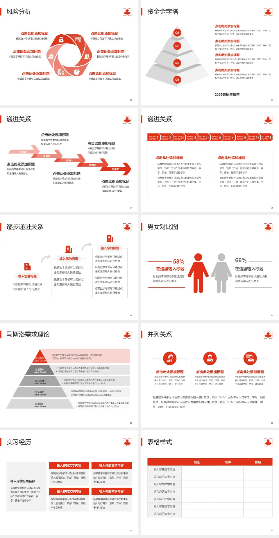 辽宁省金秋医院项目申请与汇报PPT模板4:3格式幻灯片预览图4