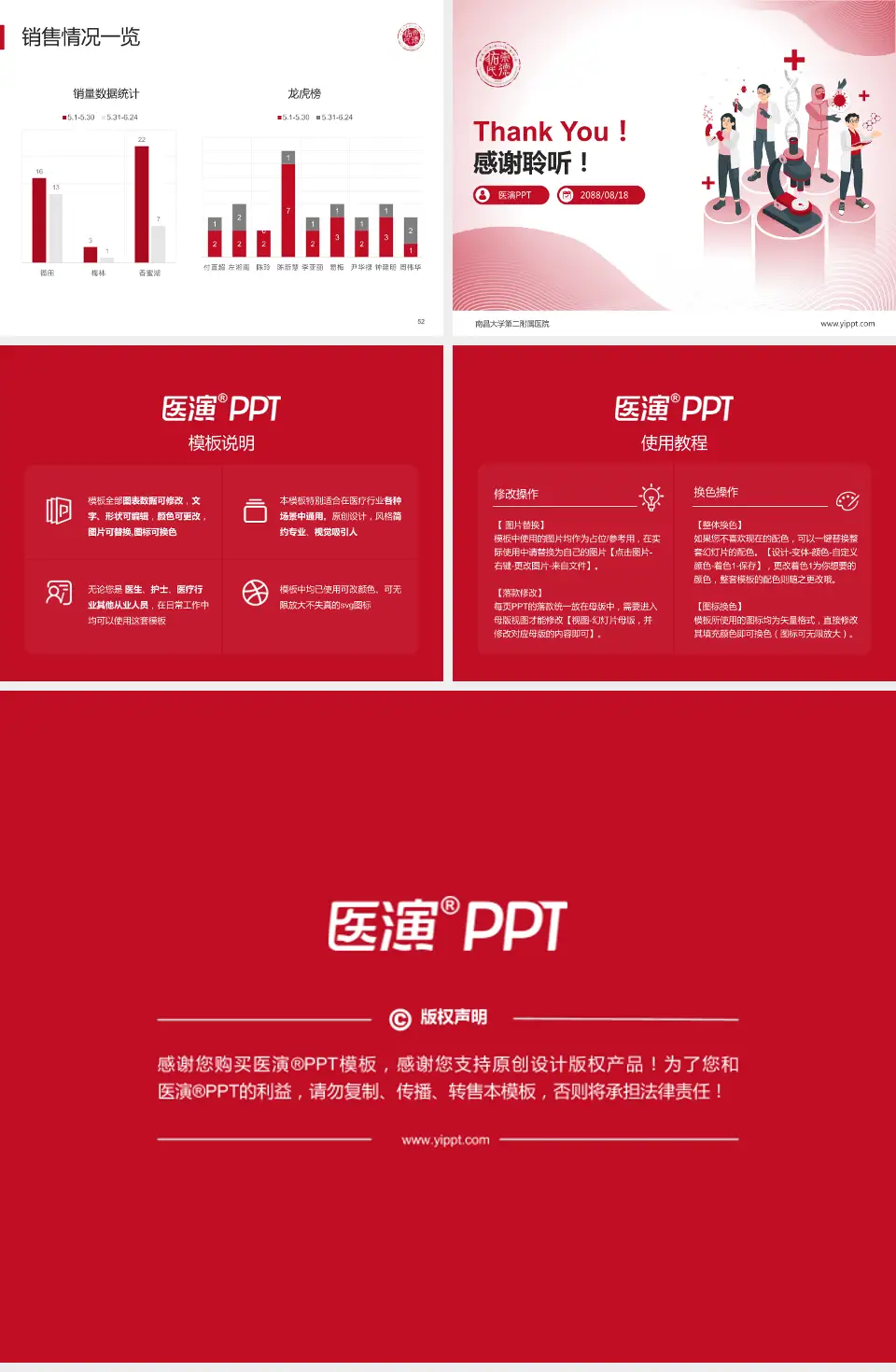 南昌大学第二附属医院品管圈PDCA演示专用PPT模板4:3格式幻灯片预览图7