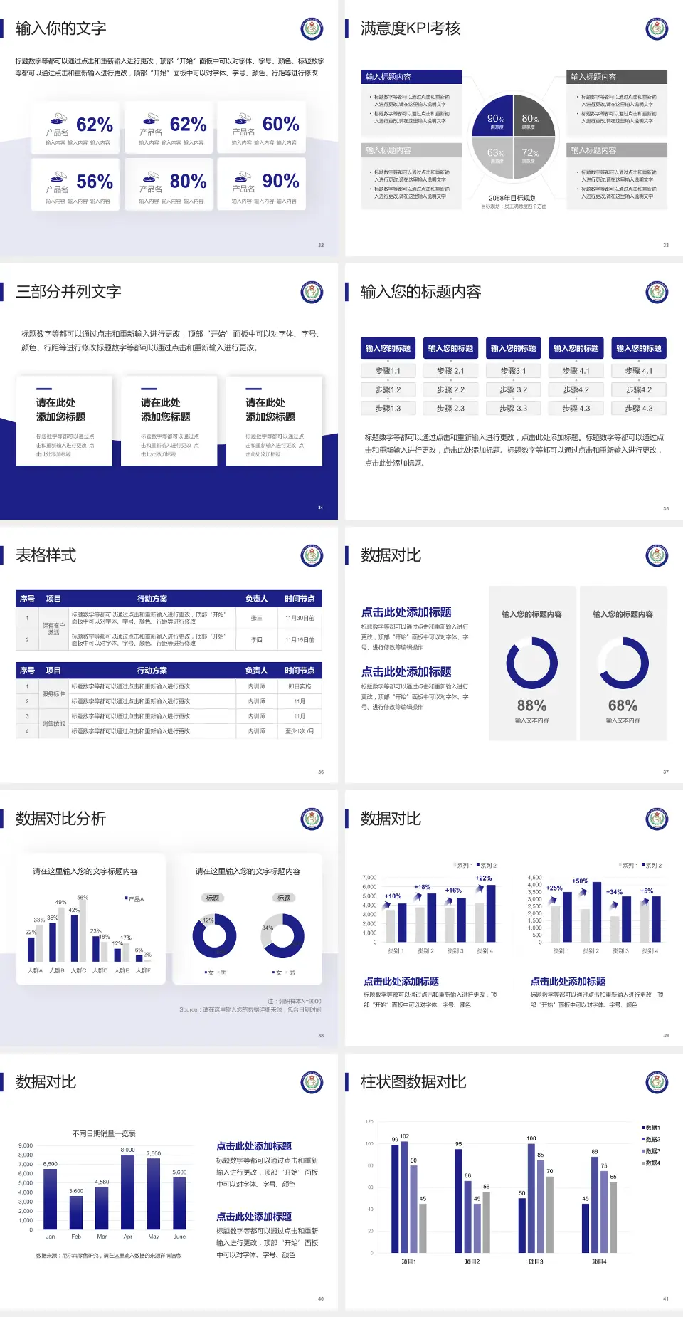 辽阳市第三人民医院科研成果展示PPT模板4:3格式幻灯片预览图5