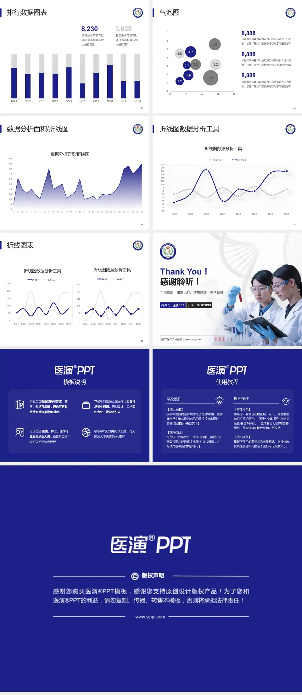 辽阳市第三人民医院科研成果展示PPT模板4:3格式幻灯片预览图6
