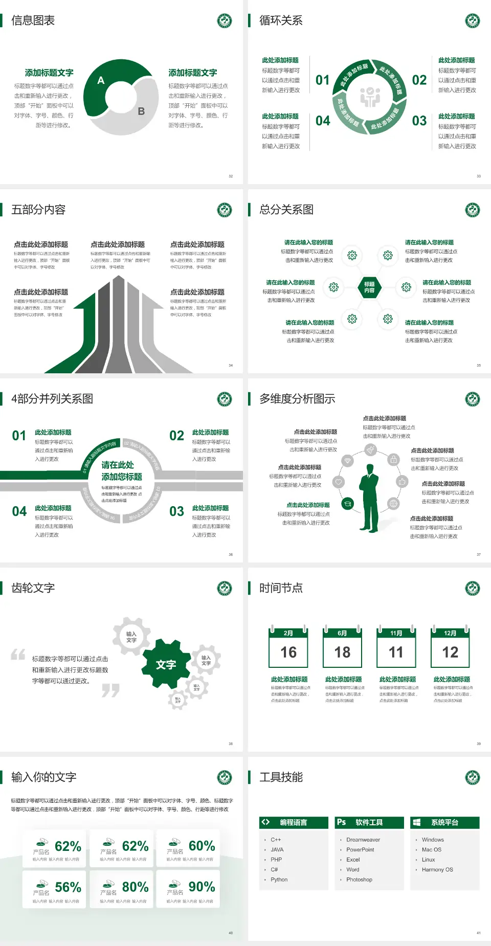 锦州市第二医院护理专业职业生涯规划PPT模板4:3格式幻灯片预览图5