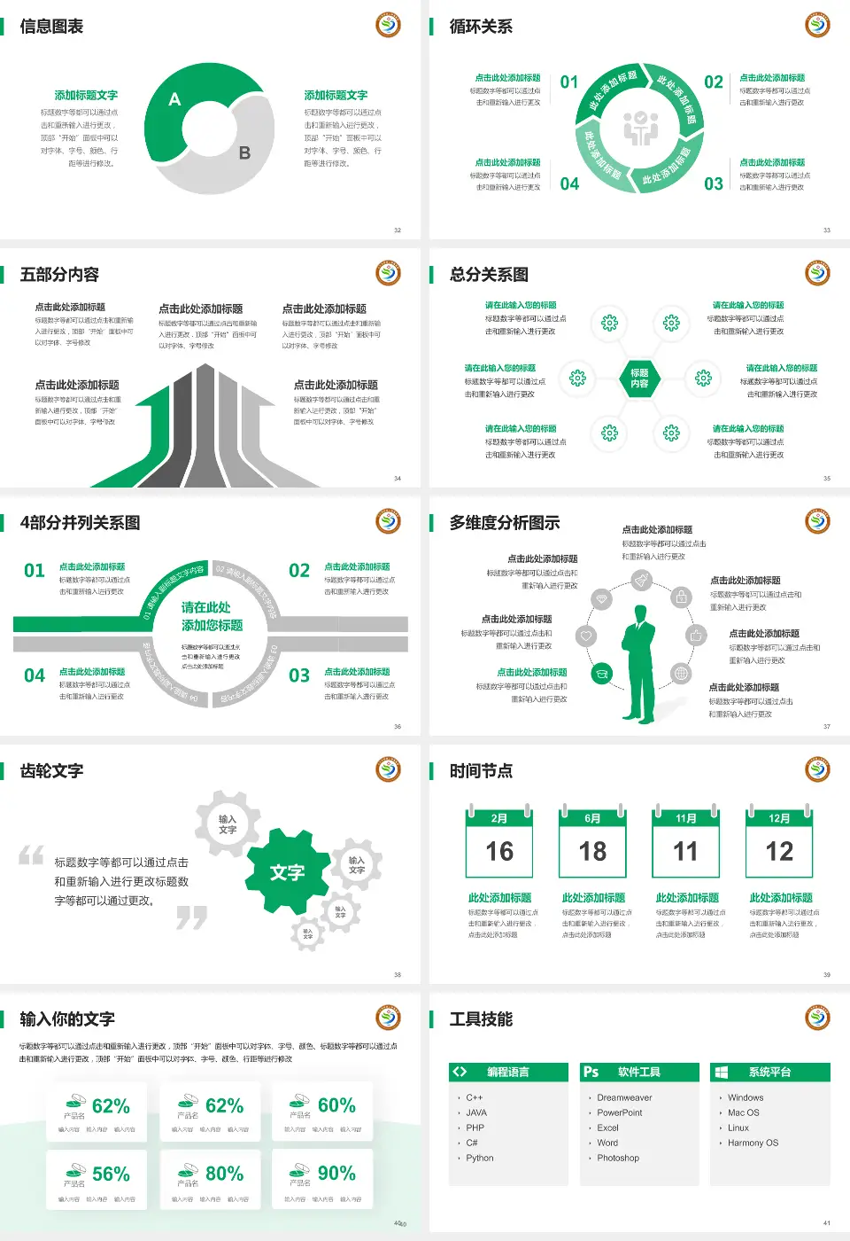 九江学院第二附属医院护理专业职业生涯规划PPT模板16:9格式幻灯片预览图5