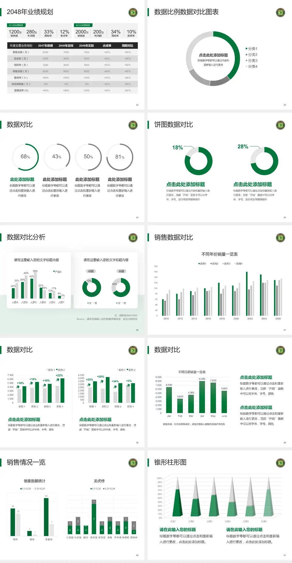 丰城市人民医院科室介绍与推广PPT模板4:3格式幻灯片预览图5