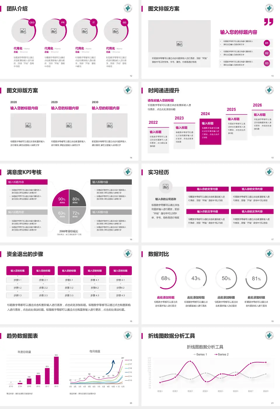 鞍山市妇儿医院培训与教育PPT模板16:9格式幻灯片预览图3