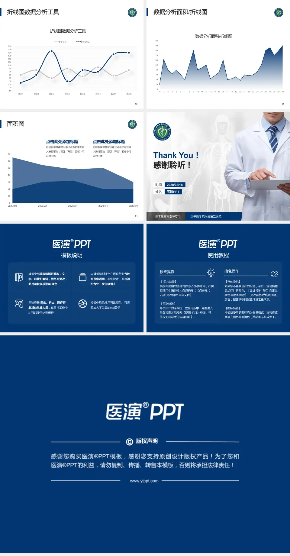 辽宁医学院附属第二医院患者教育与指导PPT模板4:3格式幻灯片预览图7