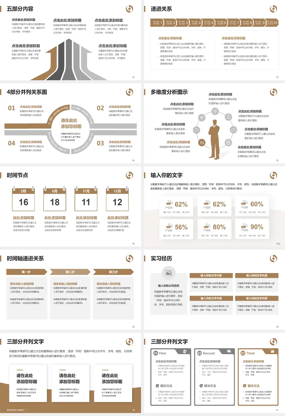辽宁省中医院品管圈PDCA演示专用PPT模板16:9格式幻灯片预览图5