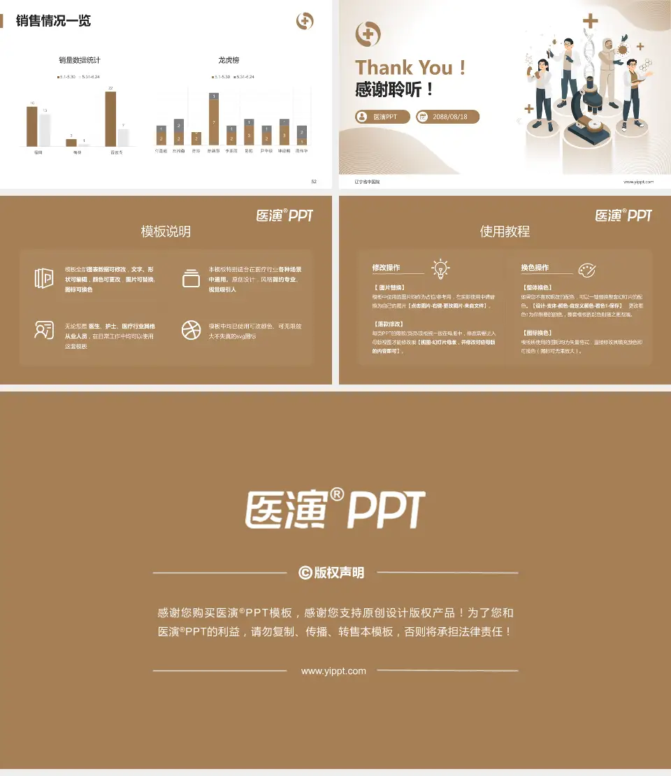 辽宁省中医院品管圈PDCA演示专用PPT模板16:9格式幻灯片预览图7