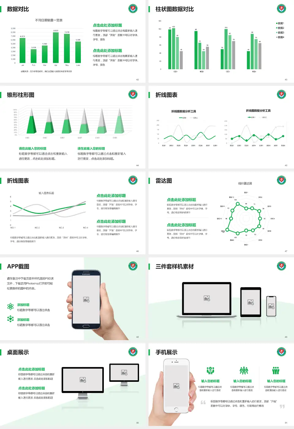 吉安市妇幼保健院医院管理报告PPT模板16:9格式幻灯片预览图6