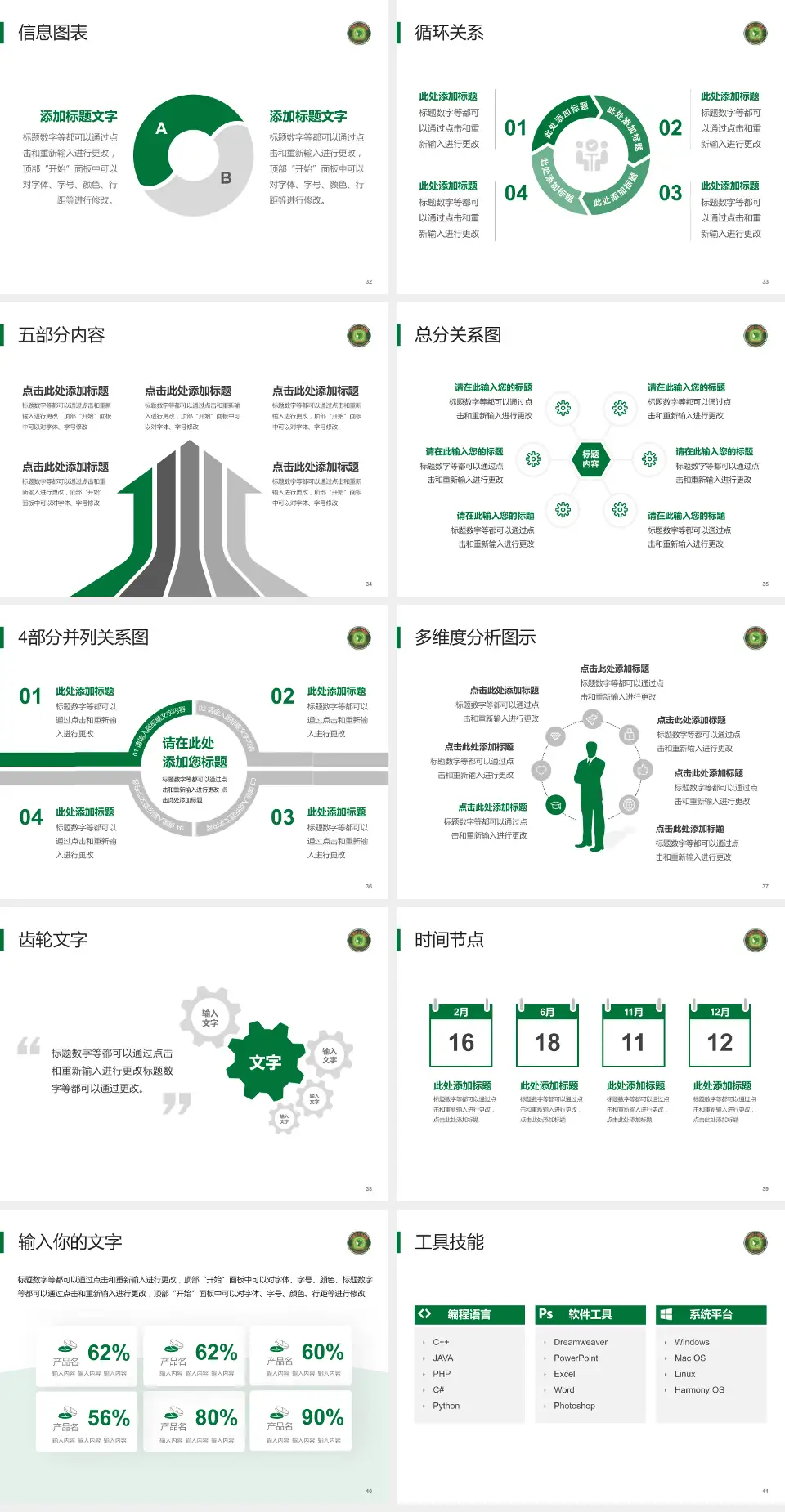 丰城市人民医院护理专业职业生涯规划PPT模板4:3格式幻灯片预览图5