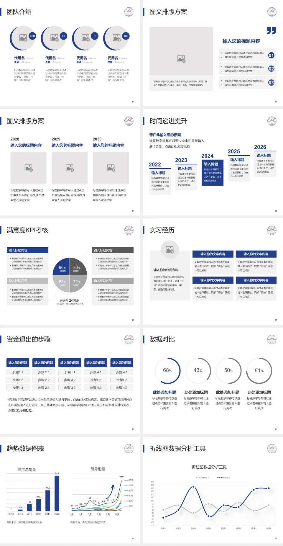吉安市中心人民医院培训与教育PPT模板4:3格式幻灯片预览图3