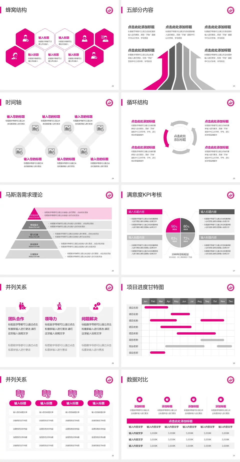 辽宁省妇幼保健院医疗知识普及PPT模板4:3格式幻灯片预览图4