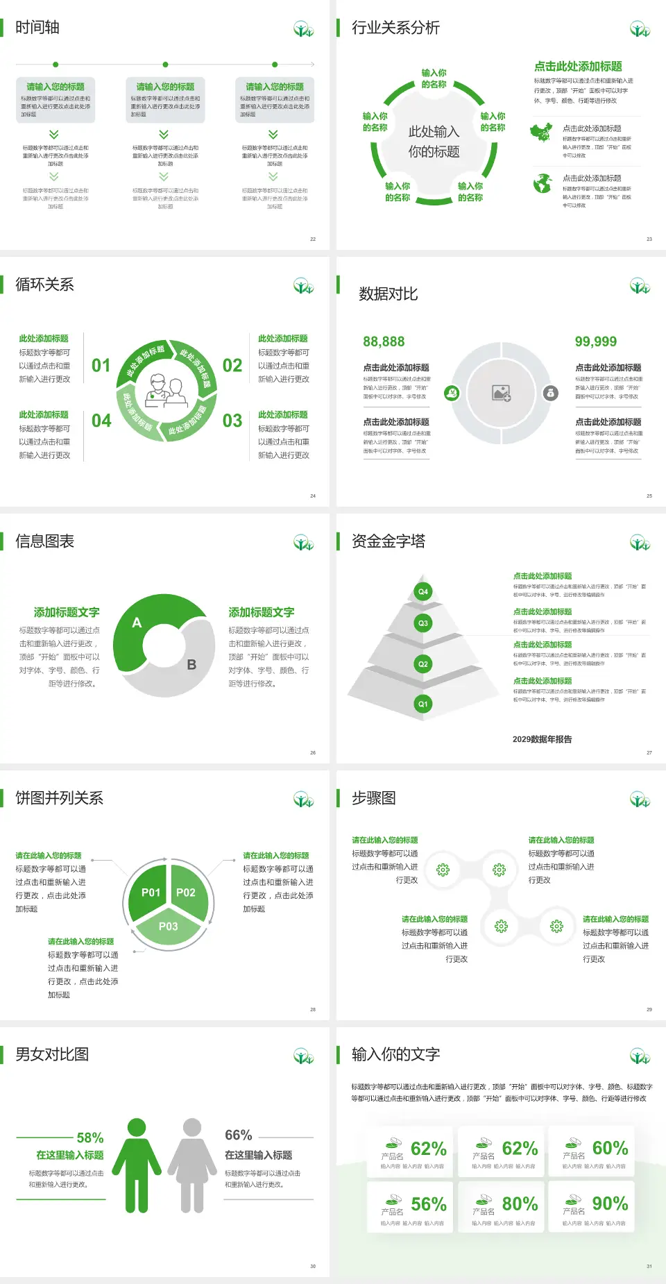 南昌市第九医院医院管理报告PPT模板4:3格式幻灯片预览图4