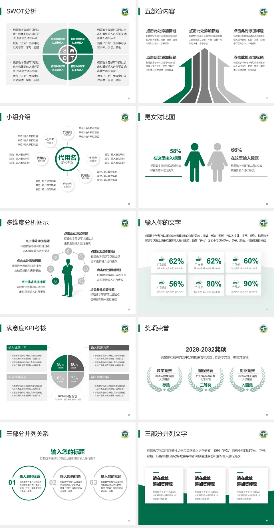 修水县第一人民医院医疗行业比赛专用PPT模板4:3格式幻灯片预览图5