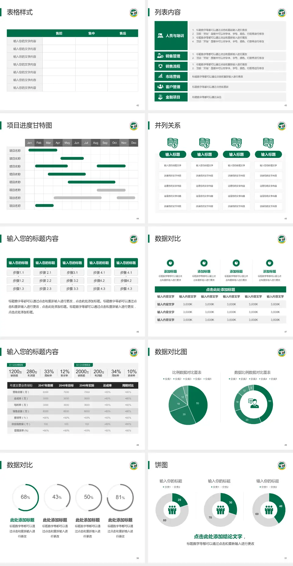 修水县第一人民医院医疗行业比赛专用PPT模板4:3格式幻灯片预览图6