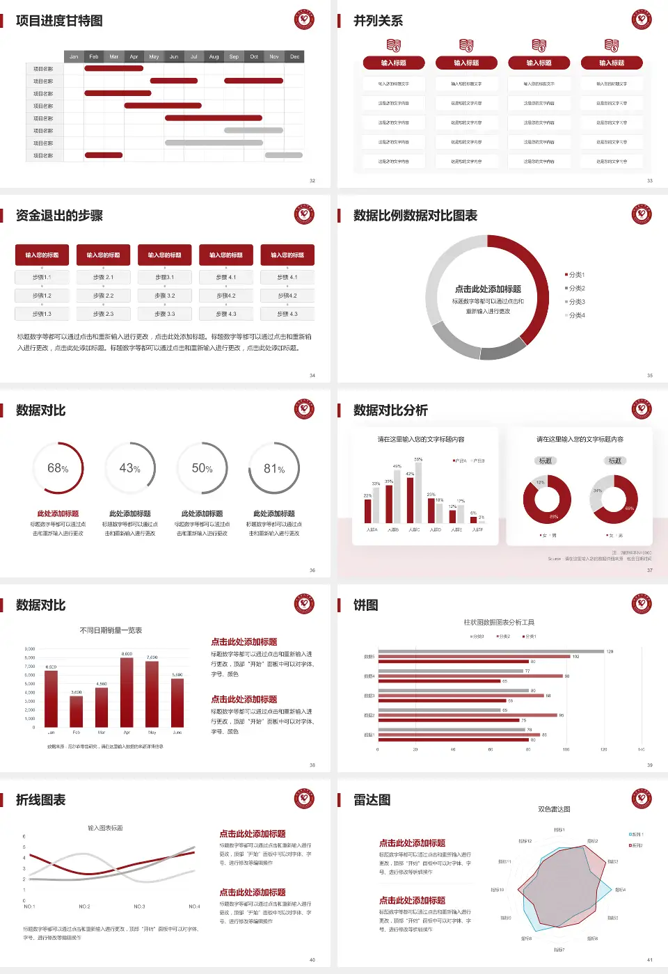 兴国县人民医院项目申请与汇报PPT模板16:9格式幻灯片预览图5