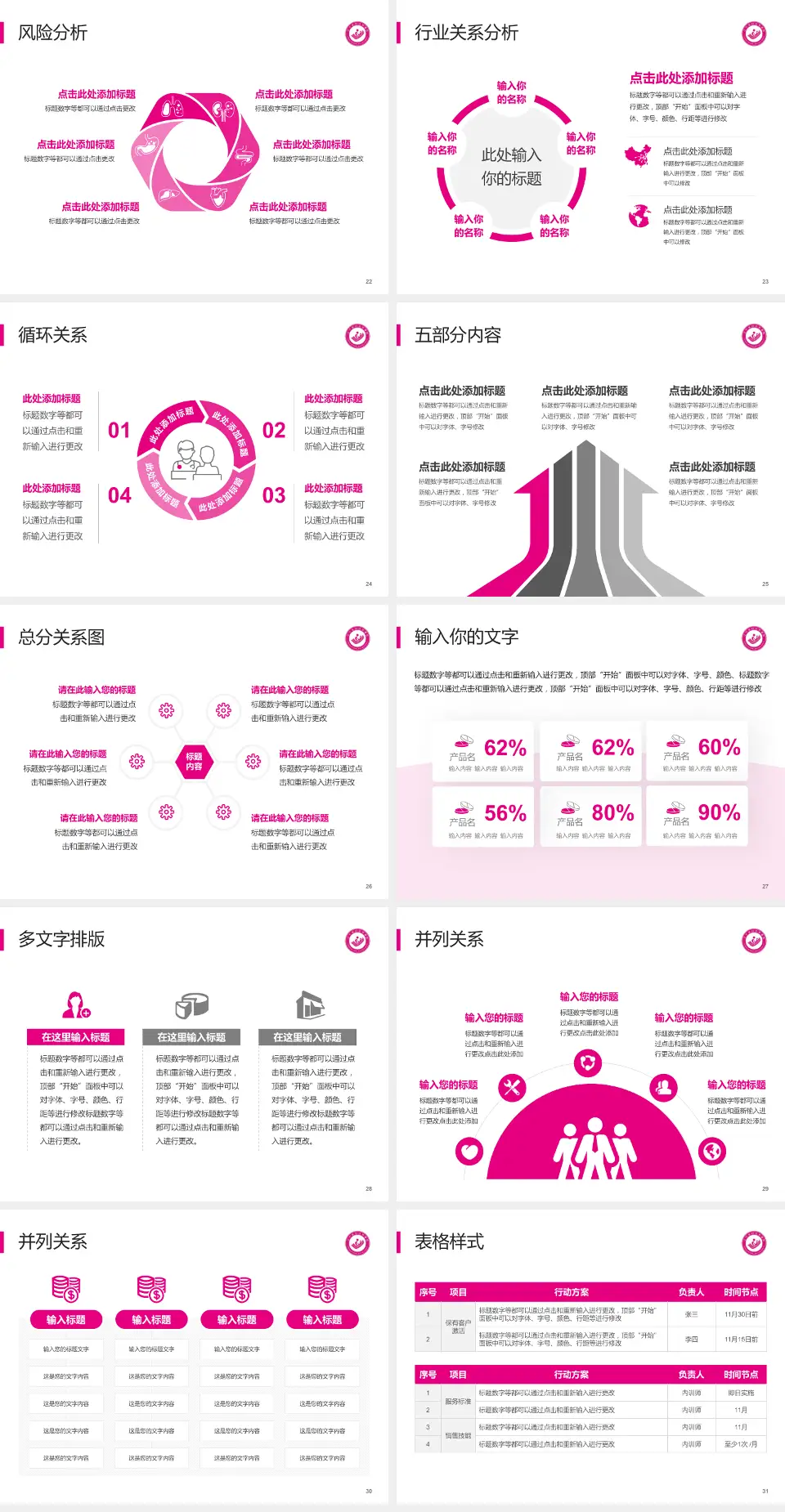 辽宁省妇幼保健院科室介绍与推广PPT模板4:3格式幻灯片预览图4