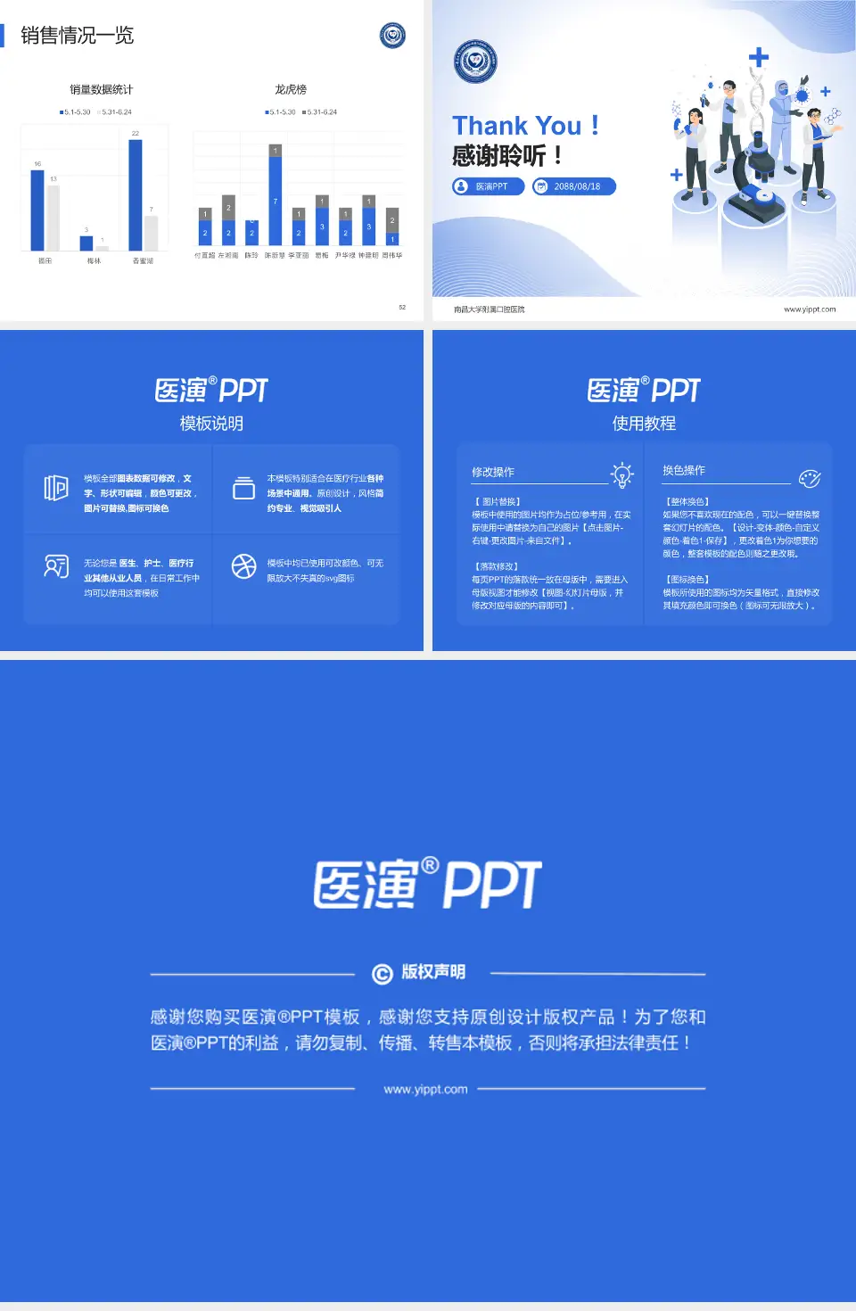 南昌大学附属口腔医院品管圈PDCA演示专用PPT模板4:3格式幻灯片预览图7