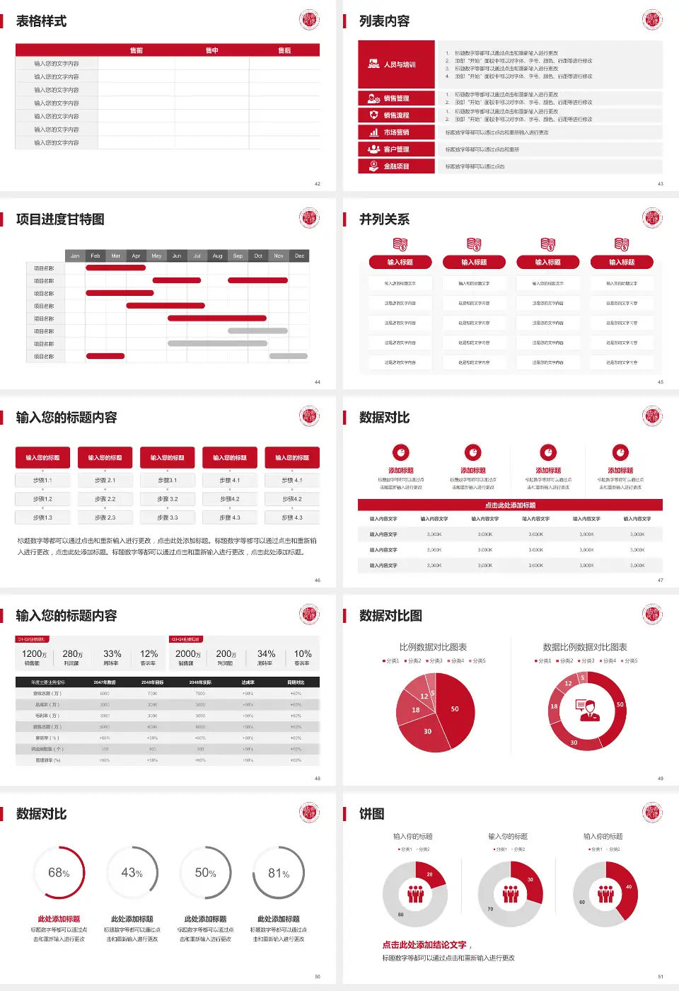 南昌大学第二附属医院青云谱院区医疗行业比赛专用PPT模板16:9格式幻灯片预览图6