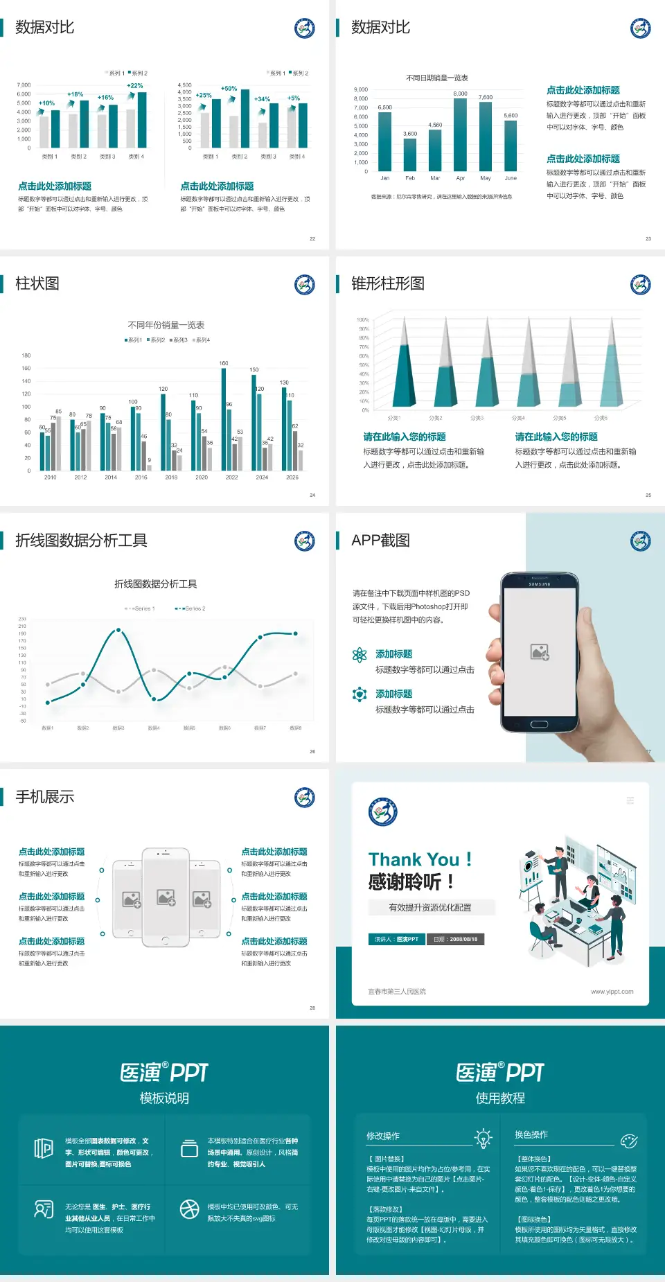 宜春市第三人民医院财务与预算报告PPT模板4:3格式幻灯片预览图4