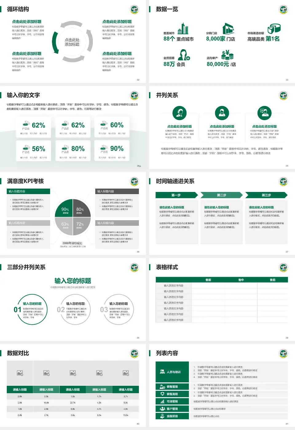 修水县第一人民医院患者教育与指导PPT模板16:9格式幻灯片预览图5