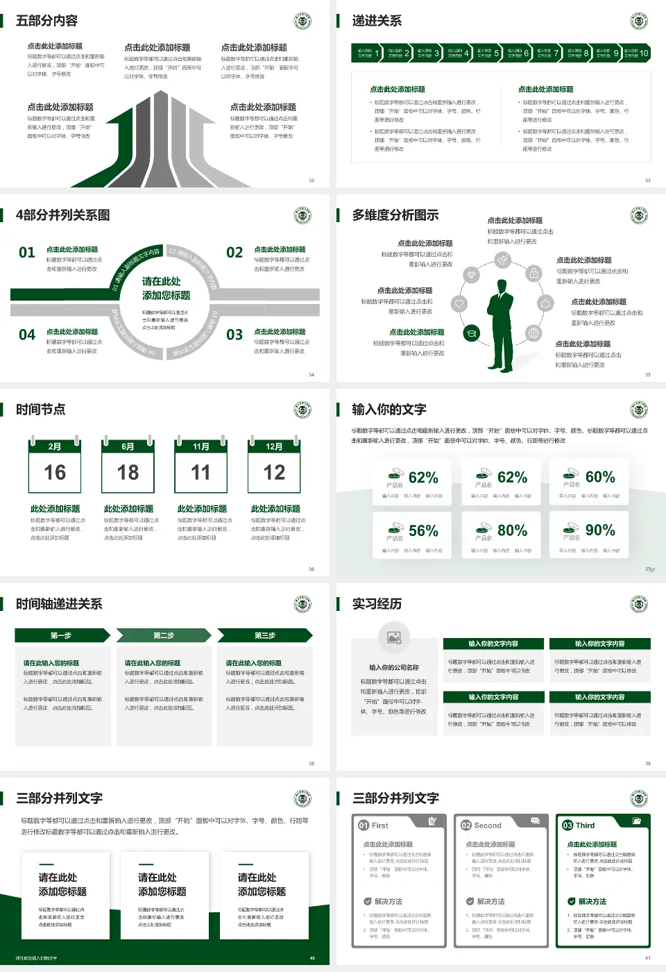 鞍山市第三医院品管圈PDCA演示专用PPT模板16:9格式幻灯片预览图5