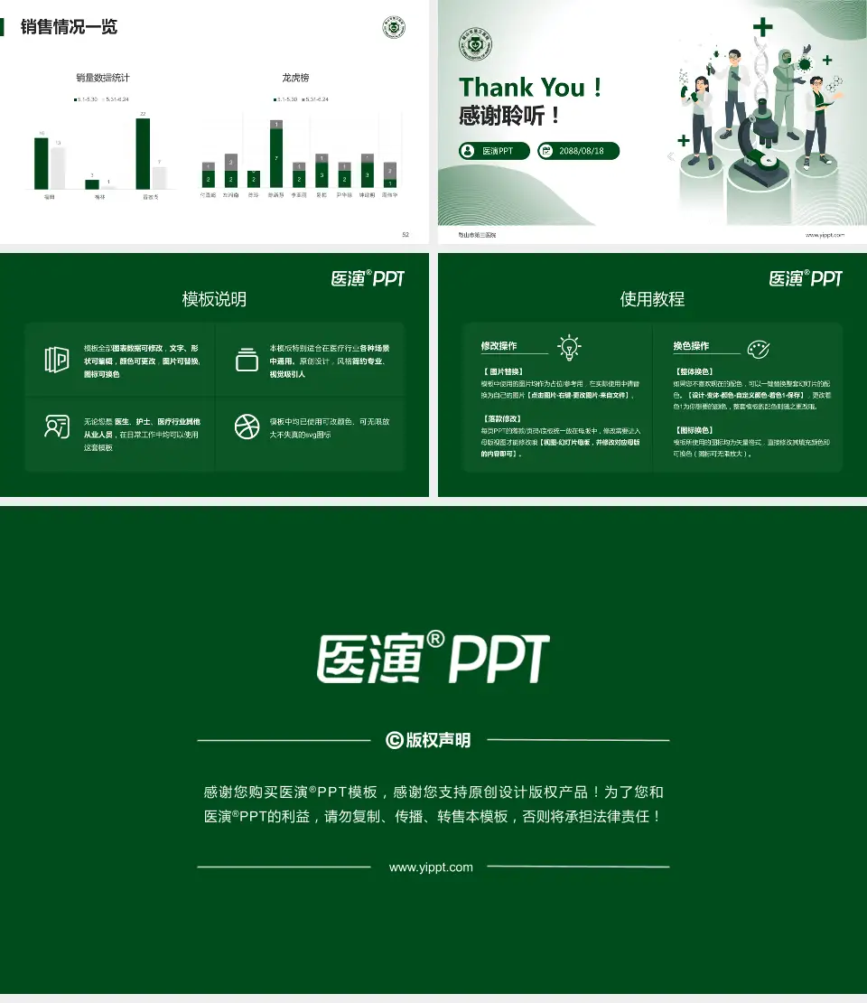 鞍山市第三医院品管圈PDCA演示专用PPT模板16:9格式幻灯片预览图7