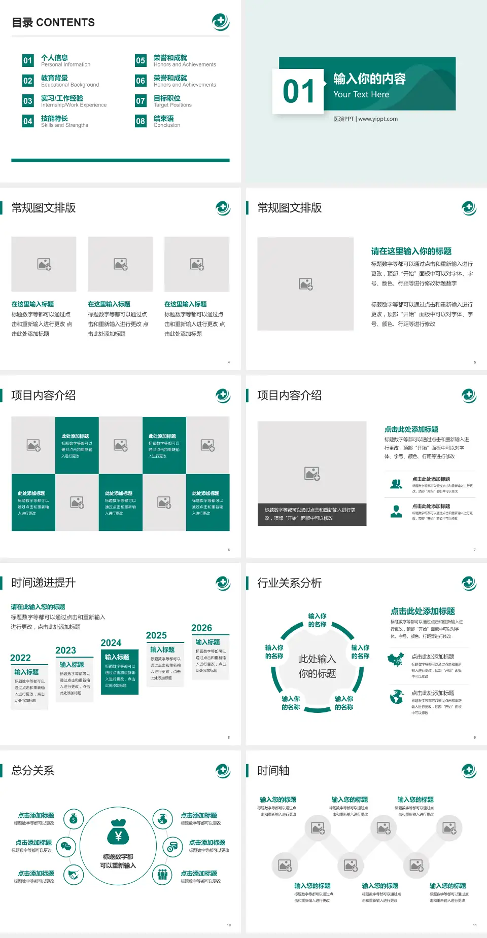 辽宁电力中心医院财务与预算报告PPT模板4:3格式幻灯片预览图2