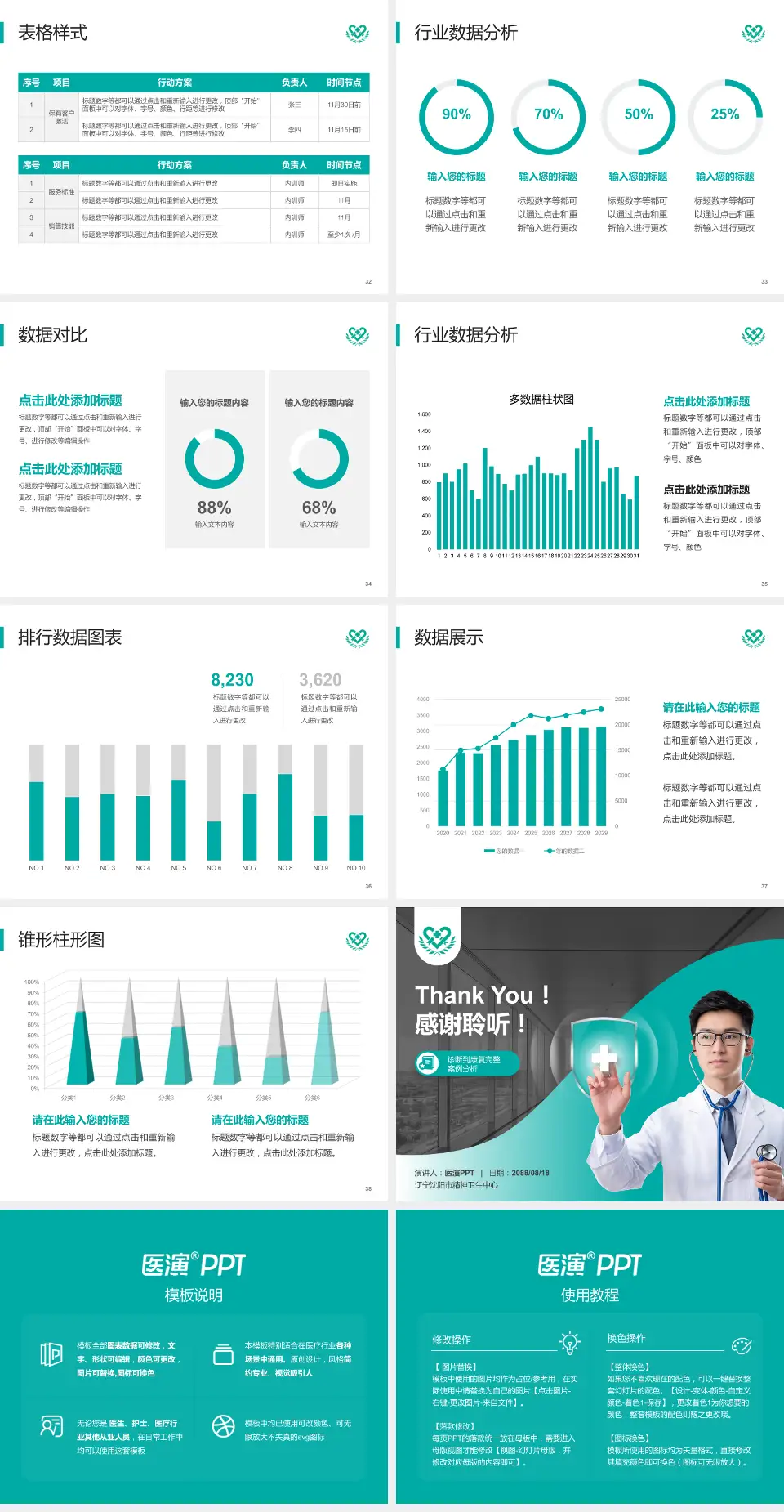 辽宁沈阳市精神卫生中心医疗知识普及PPT模板4:3格式幻灯片预览图5
