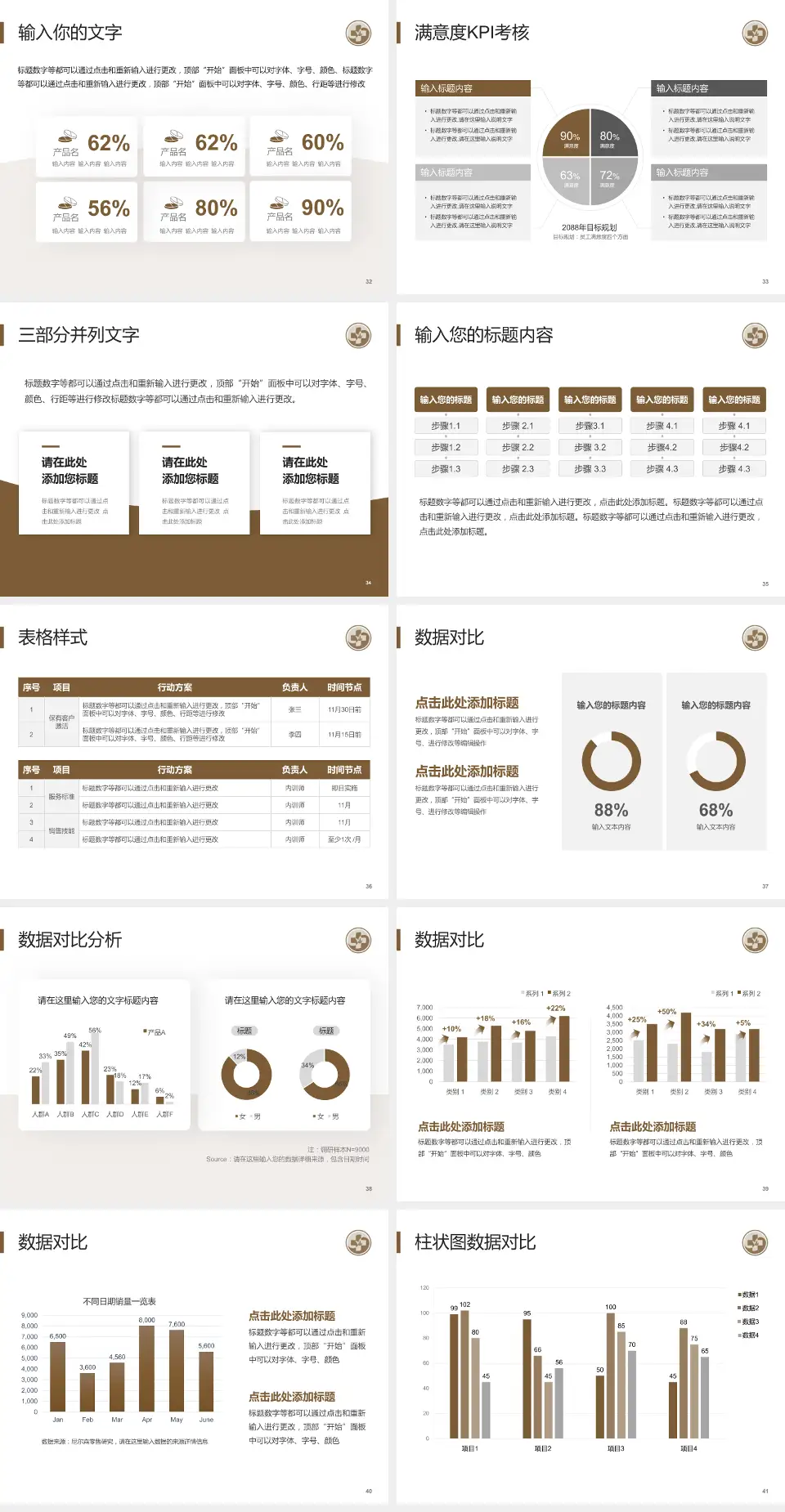 辽宁省中医药研究院科研成果展示PPT模板4:3格式幻灯片预览图5