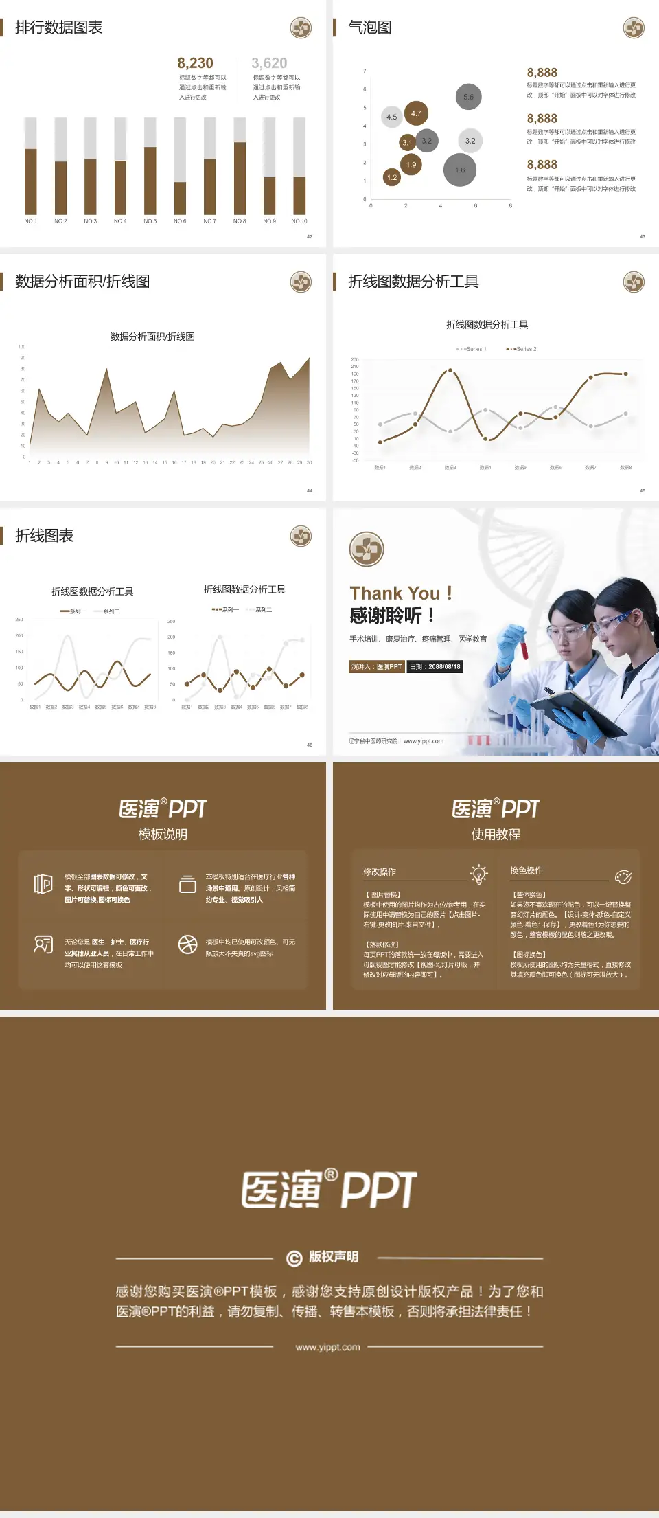 辽宁省中医药研究院科研成果展示PPT模板4:3格式幻灯片预览图6