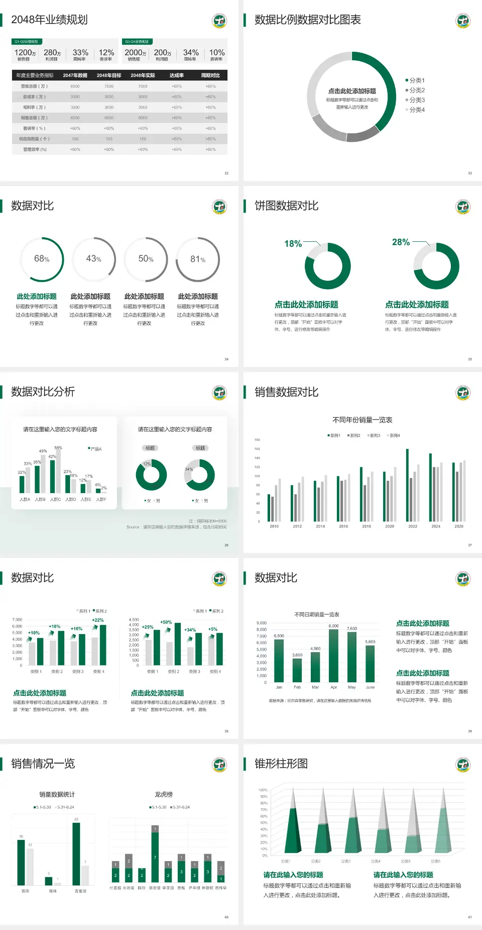 修水县第一人民医院科室介绍与推广PPT模板4:3格式幻灯片预览图5