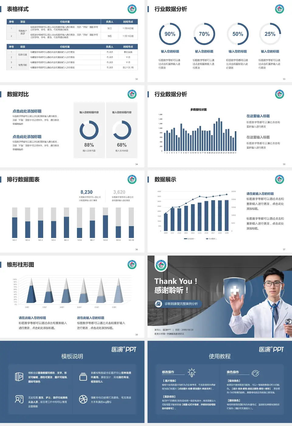 南昌大学第一附属医院象湖院区医疗知识普及PPT模板16:9格式幻灯片预览图5