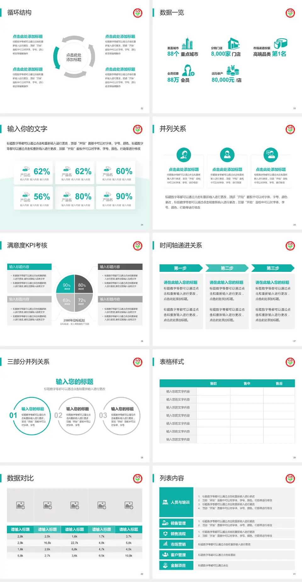 锦州市康宁医院患者教育与指导PPT模板4:3格式幻灯片预览图5