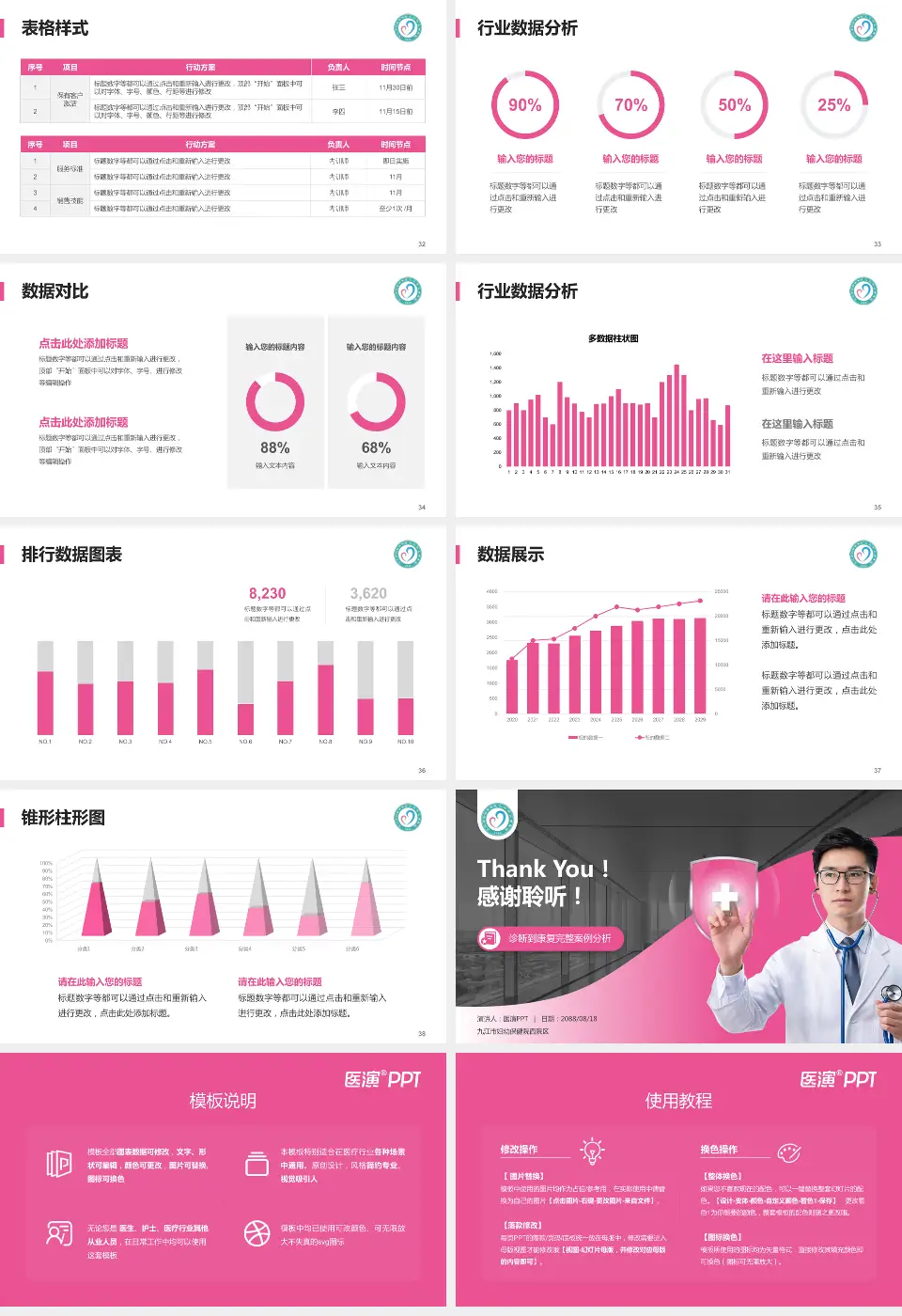 九江市妇幼保健院西院区医疗知识普及PPT模板16:9格式幻灯片预览图5