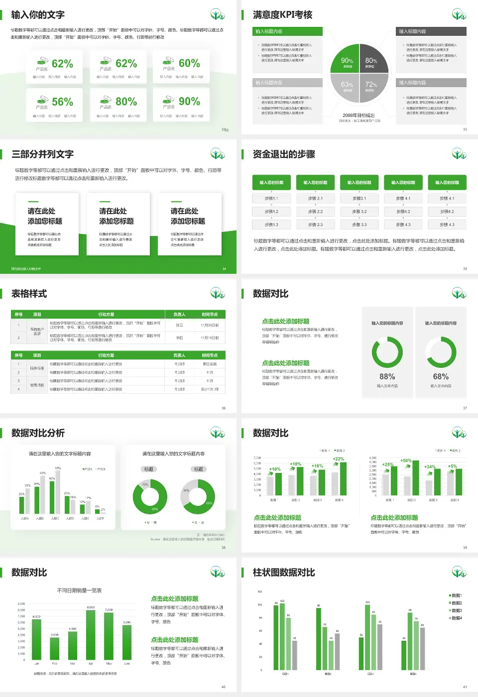 南昌市第九医院科研成果展示PPT模板16:9格式幻灯片预览图5