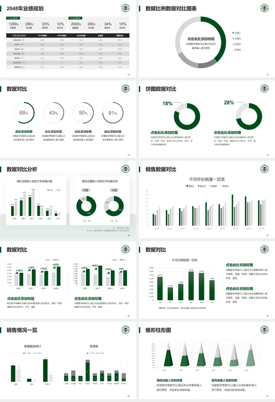 鞍山市第三医院科室介绍与推广PPT模板16:9格式幻灯片预览图5
