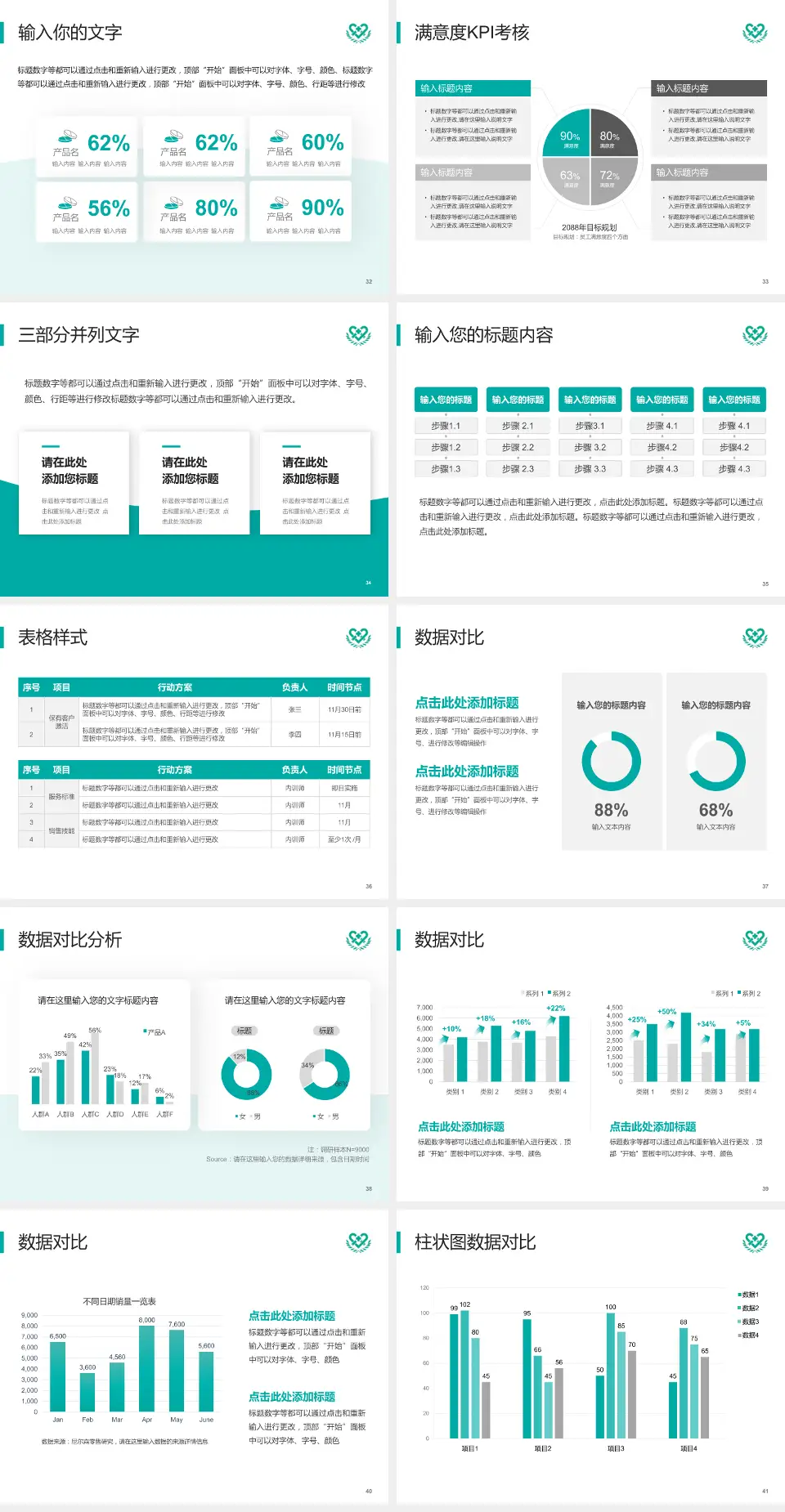 辽宁沈阳市精神卫生中心科研成果展示PPT模板4:3格式幻灯片预览图5