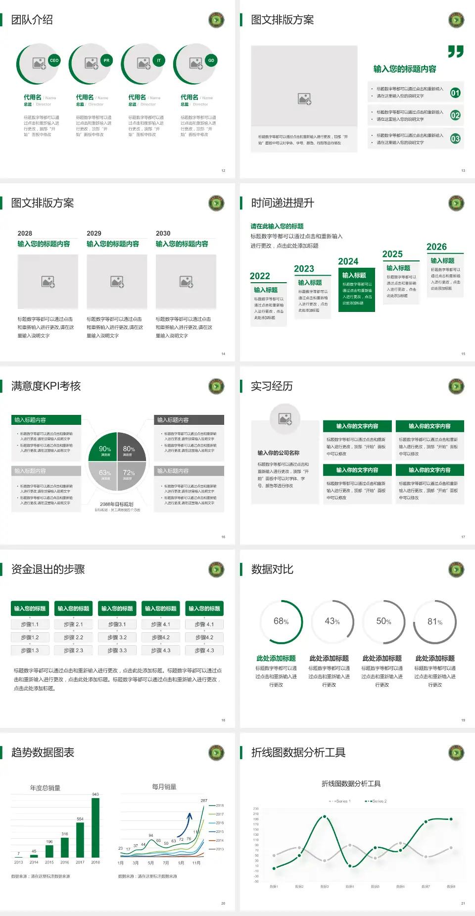 丰城市人民医院培训与教育PPT模板4:3格式幻灯片预览图3
