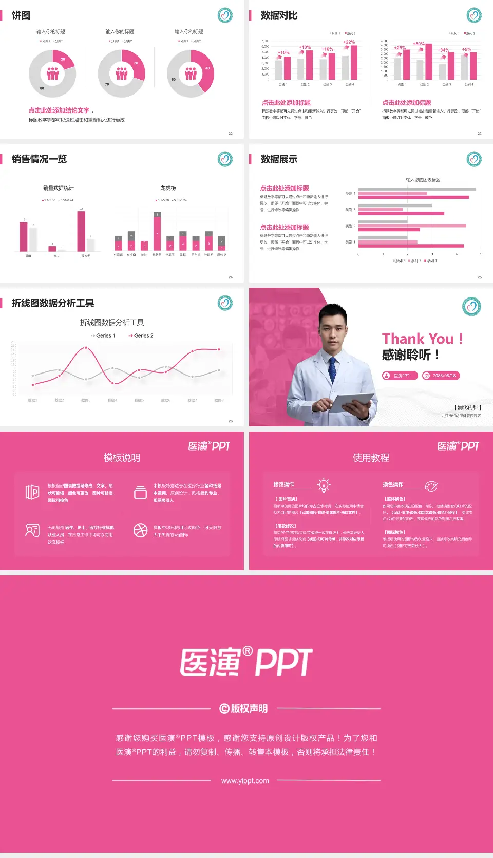 九江市妇幼保健院西院区病例分享与讨论PPT模板16:9格式幻灯片预览图4