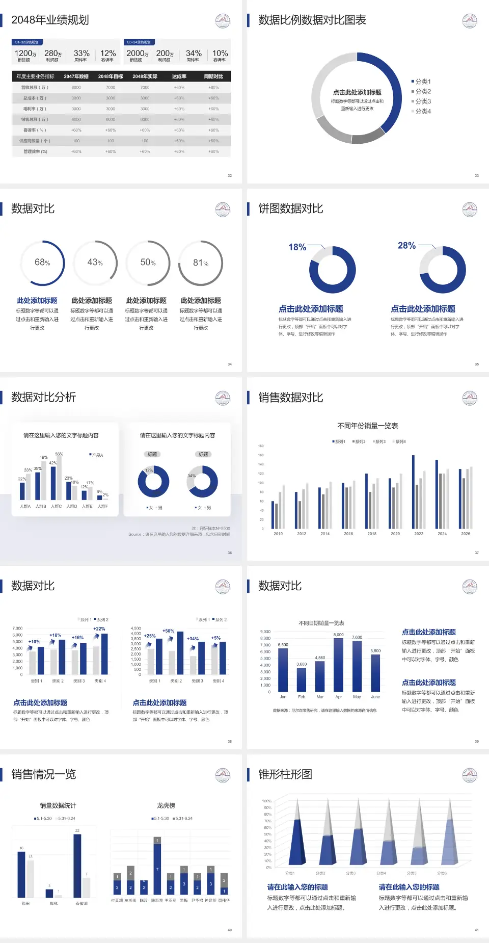 吉安市中心人民医院南院区科室介绍与推广PPT模板4:3格式幻灯片预览图5