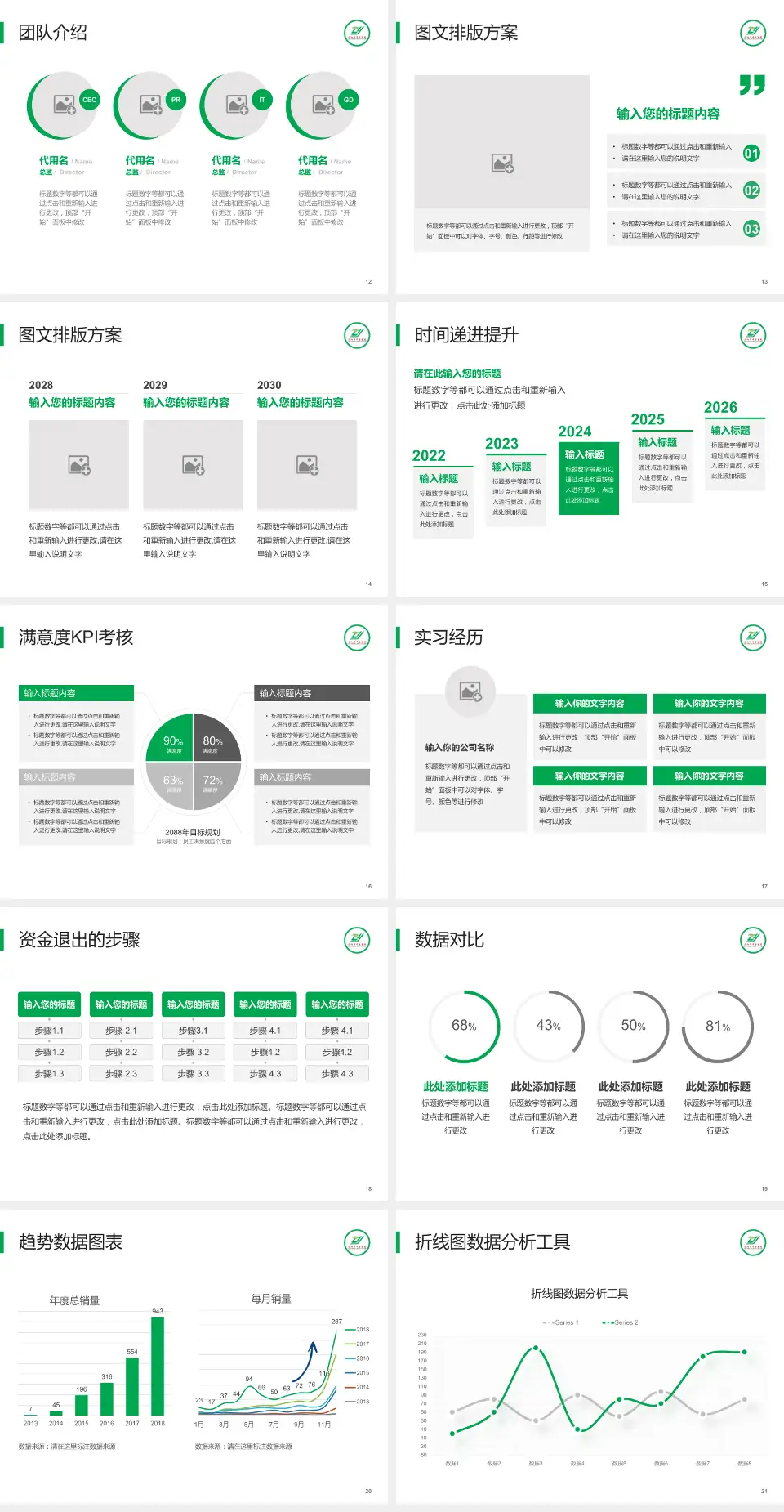 辽阳市中医院培训与教育PPT模板4:3格式幻灯片预览图3