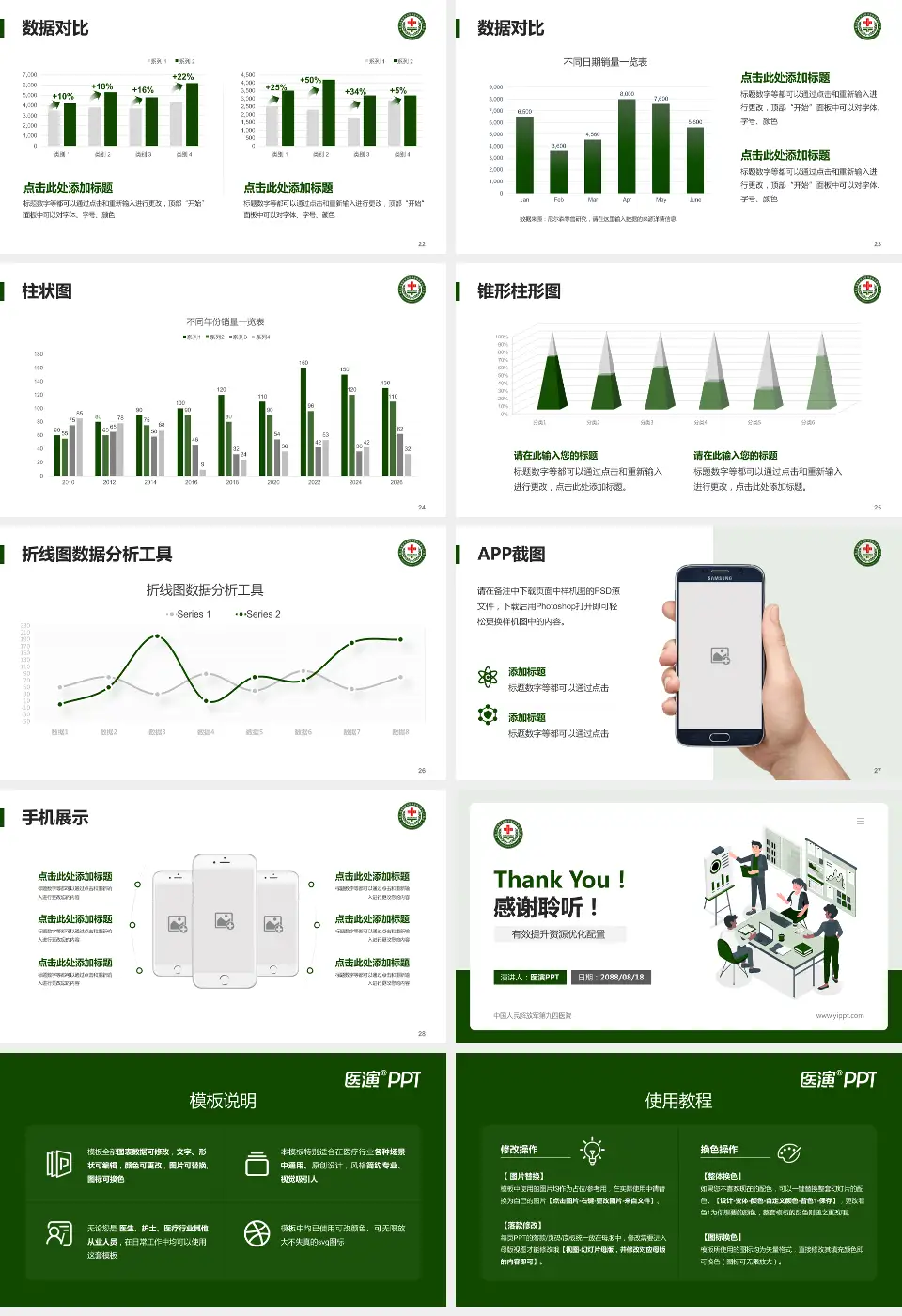中国人民解放军第九四医院财务与预算报告PPT模板16:9格式幻灯片预览图4