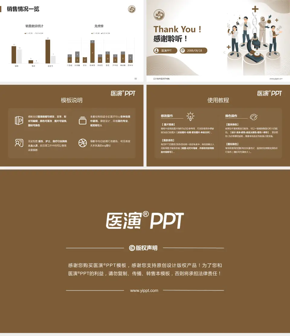 辽宁省中医药研究院品管圈PDCA演示专用PPT模板16:9格式幻灯片预览图7