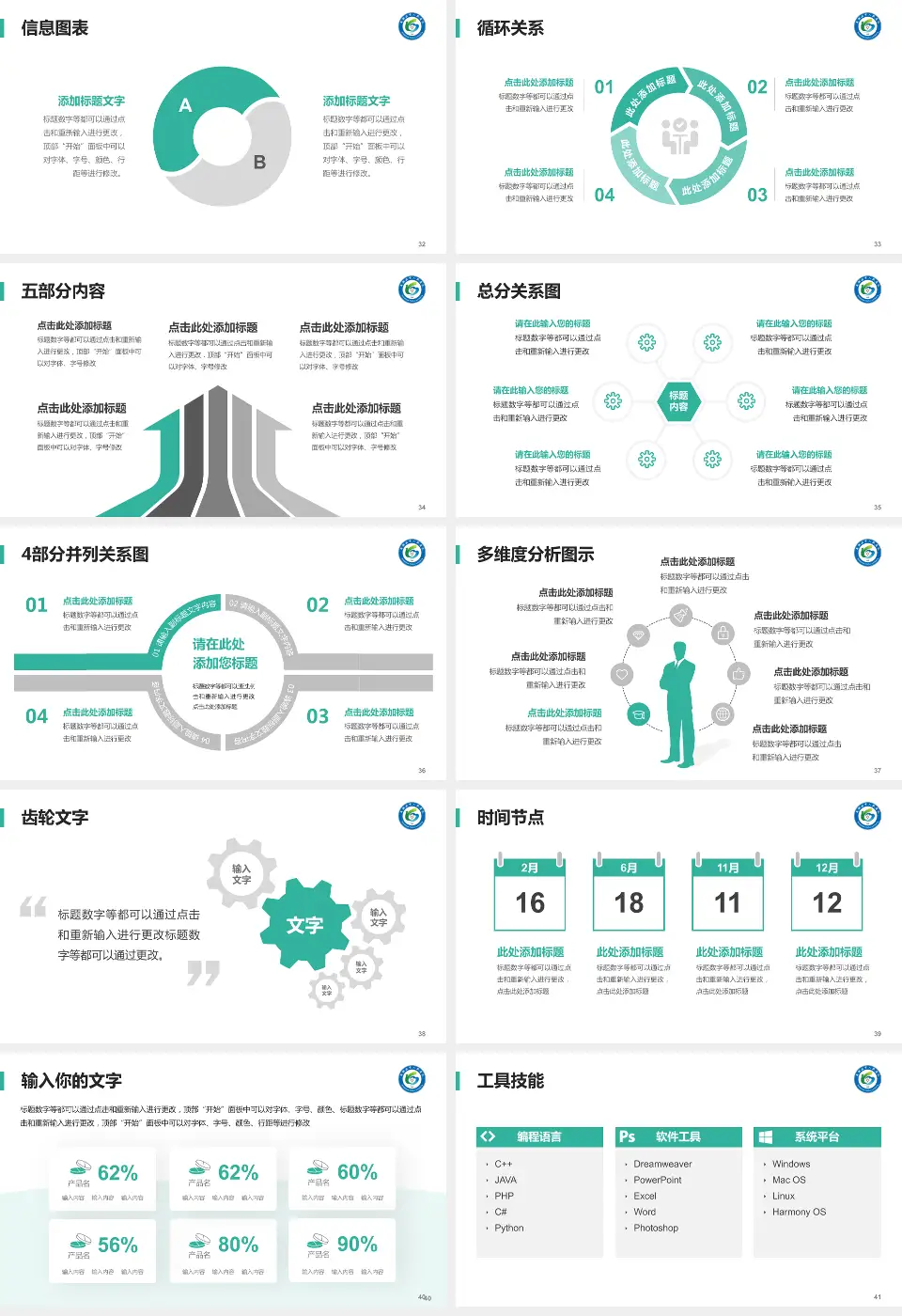 马鞍山市人民医院雨山湖院区护理专业职业生涯规划PPT模板16:9格式幻灯片预览图5
