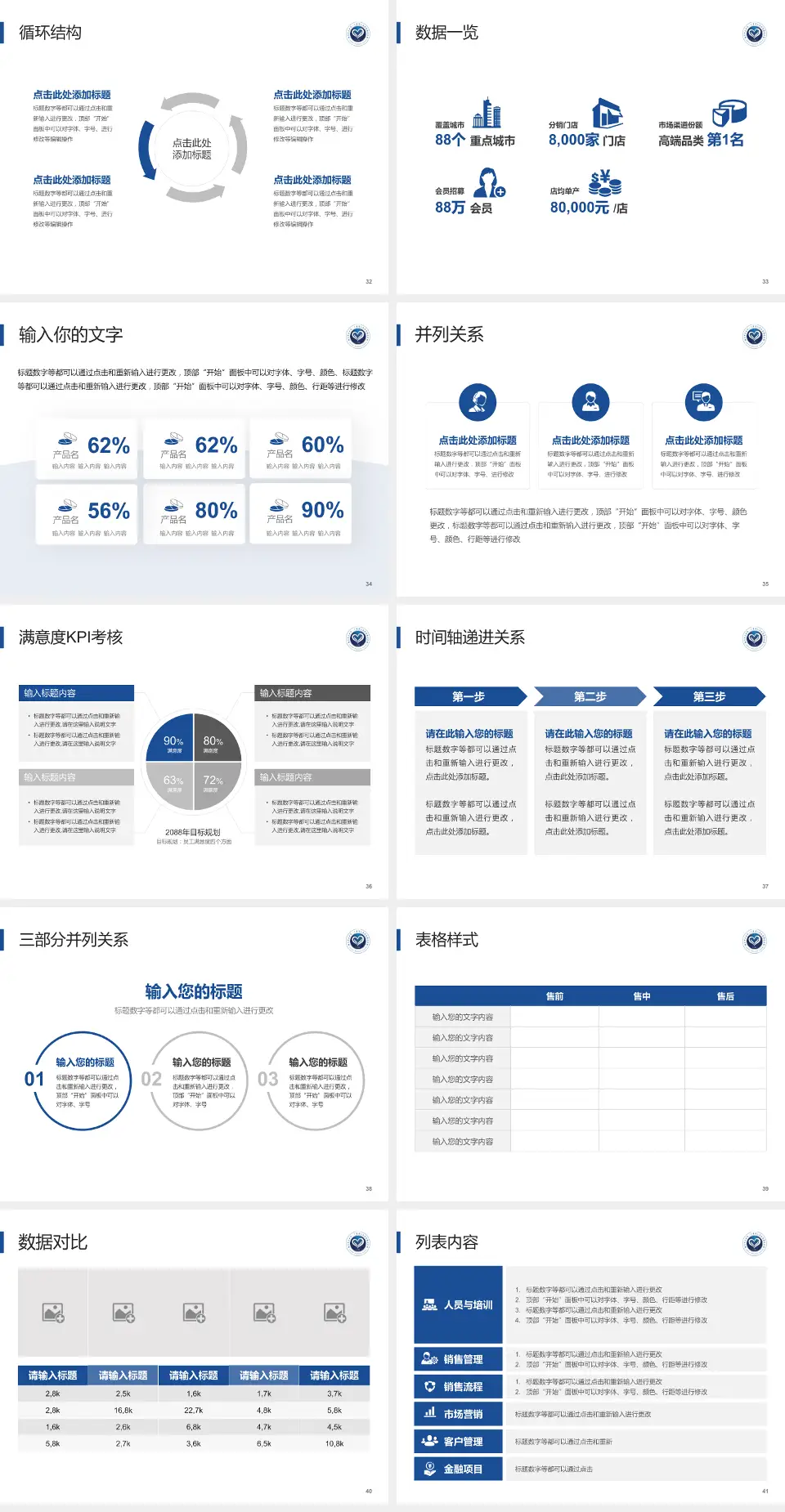 广东省人民医院赣州医院患者教育与指导PPT模板4:3格式幻灯片预览图5