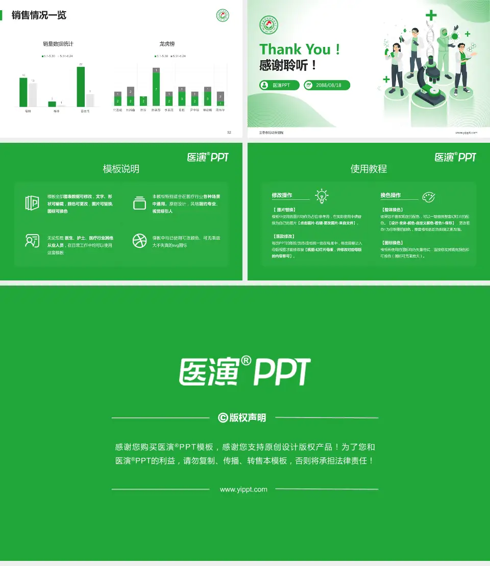 宜春市妇幼保健院品管圈PDCA演示专用PPT模板16:9格式幻灯片预览图7