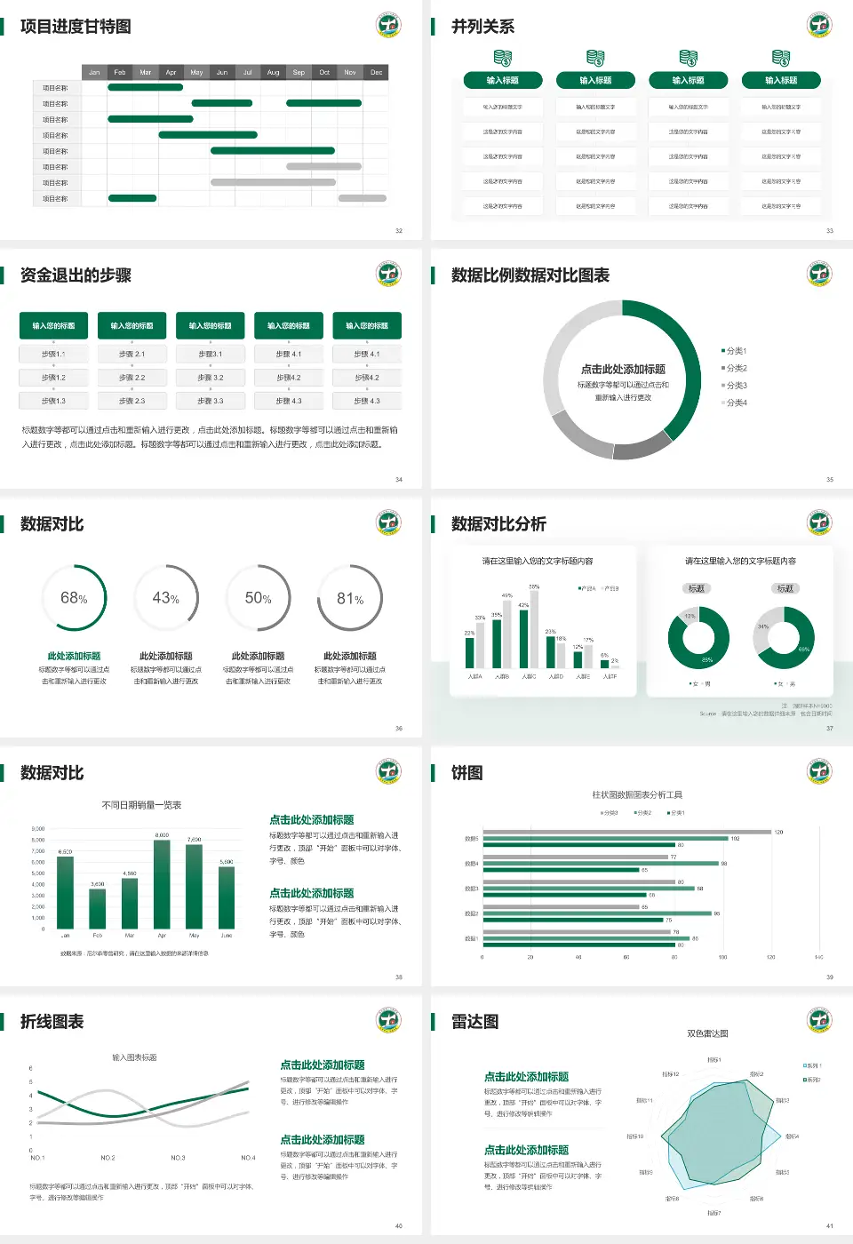 修水县第一人民医院项目申请与汇报PPT模板16:9格式幻灯片预览图5