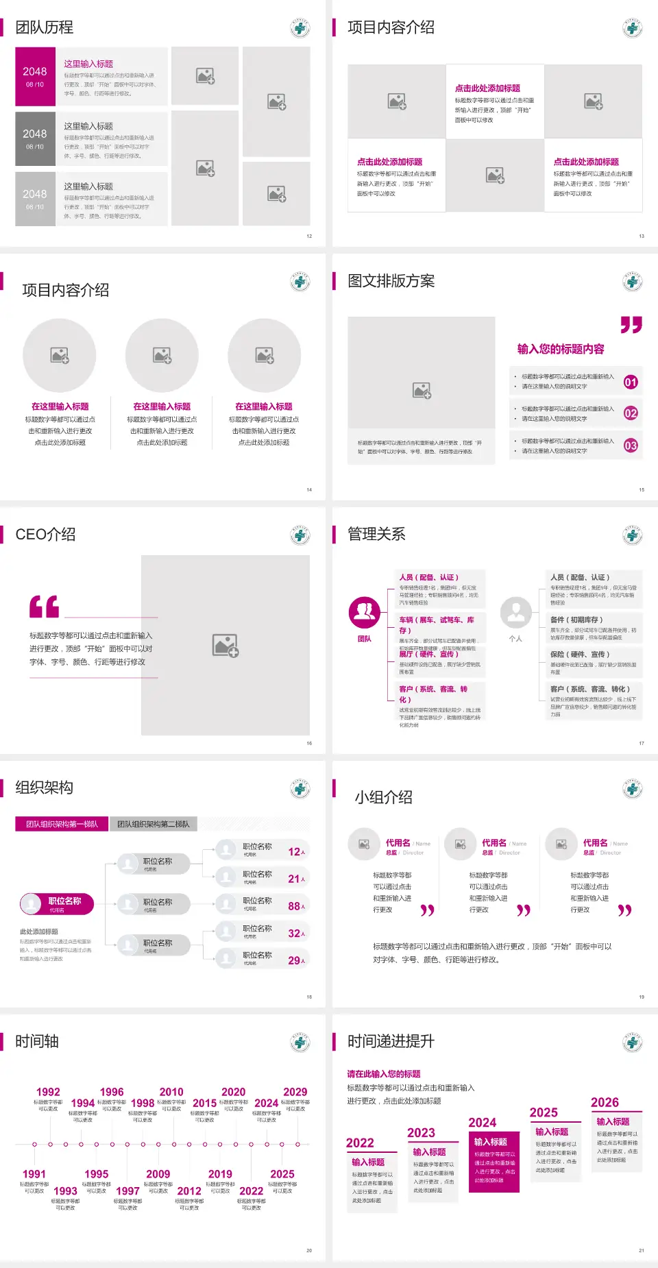 鞍山市妇儿医院医院管理报告PPT模板4:3格式幻灯片预览图3