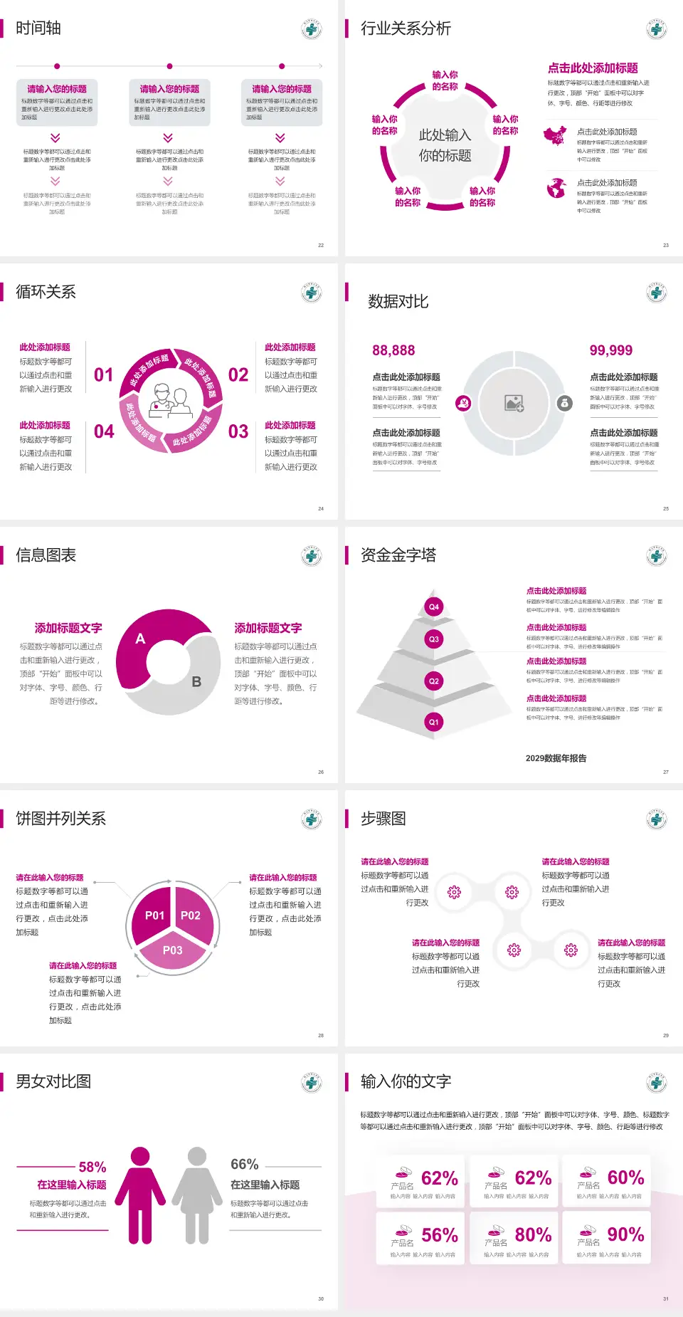 鞍山市妇儿医院医院管理报告PPT模板4:3格式幻灯片预览图4