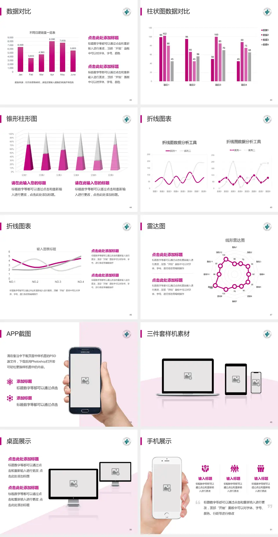 鞍山市妇儿医院医院管理报告PPT模板4:3格式幻灯片预览图6